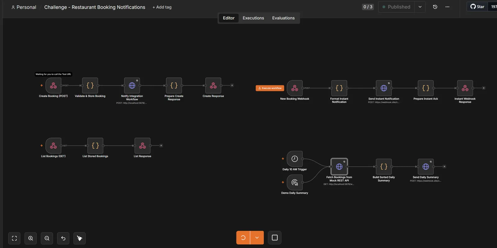 n8n workflow: restaurant booking webhook, validation and storage, instant notification and a sorted daily summary